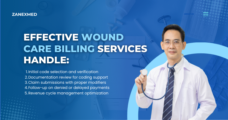ICD-10 Codes for Wound Care Billing