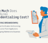 Medical Credentialing Cost