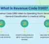 What is Revenue code 0360